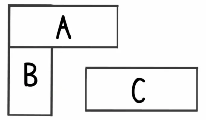 Section and Label Each Box of Your Countertop