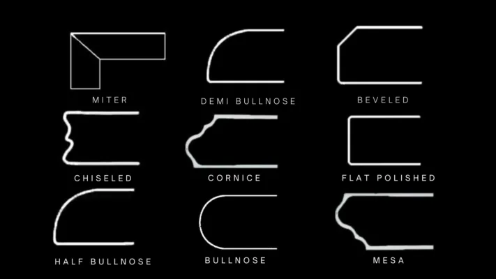 | Countertops