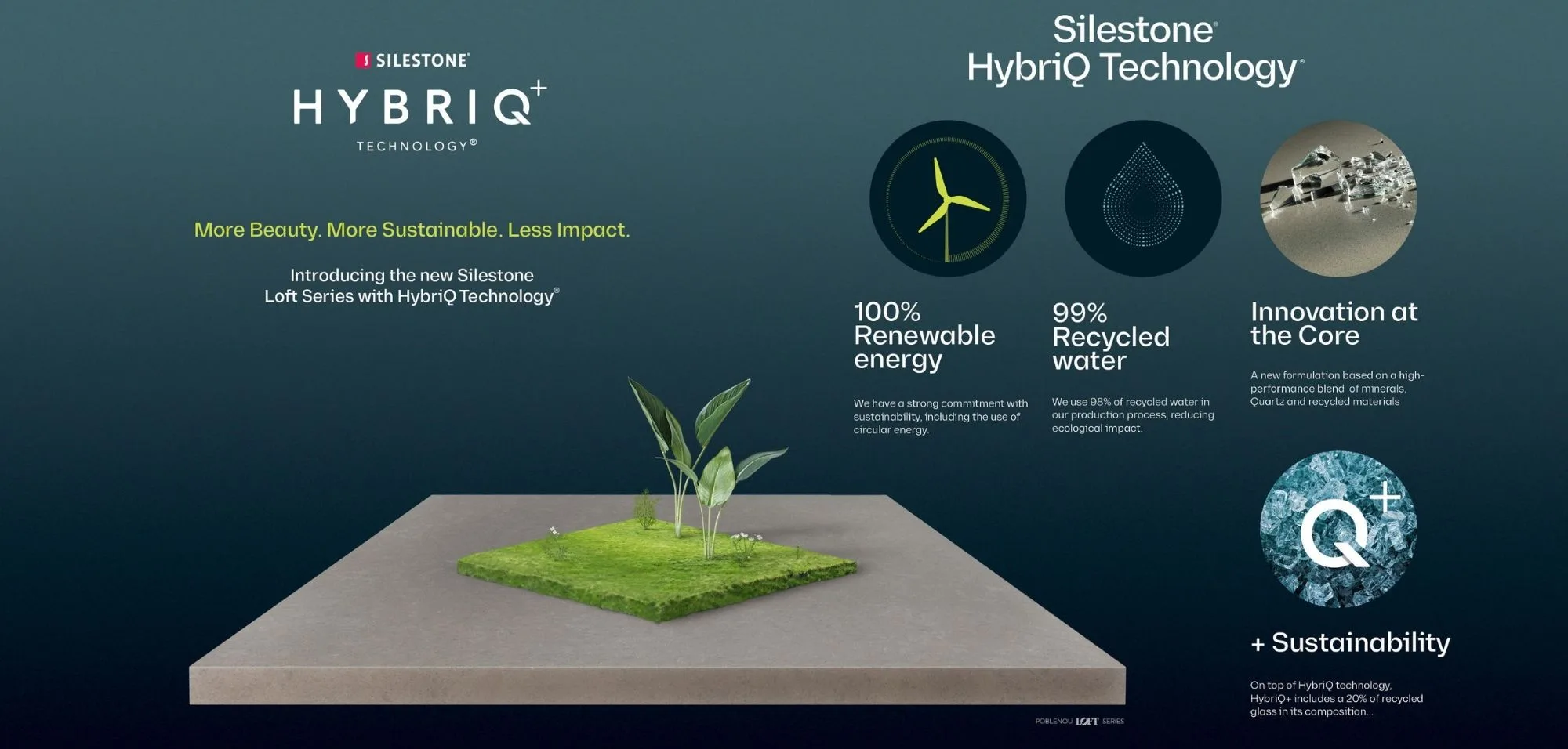 What is Silestone Quartz New Hybriq Manufacturing Process
